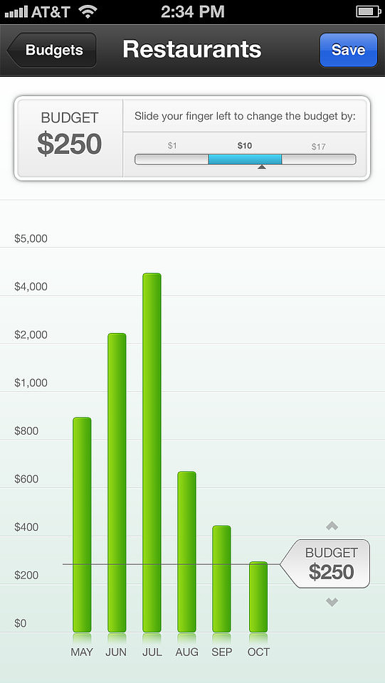 app（图ZMjA3Njg1ODA=） - APP界面 - 站酷设计师小鱼儿4502原创素材 - 站酷ZCOOL