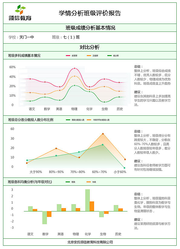 WEB后台