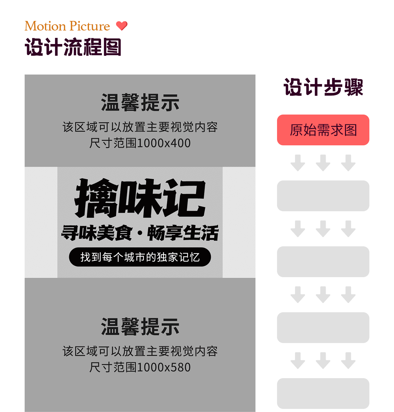 擒味记-快乐的肥宅套餐