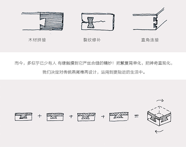 【在外】四面燕尾榫首饰盒（图ZNDg4NTg1MTY=） - 其他手工艺 - 站酷设计师在外文化原创素材 - 站酷ZCOOL