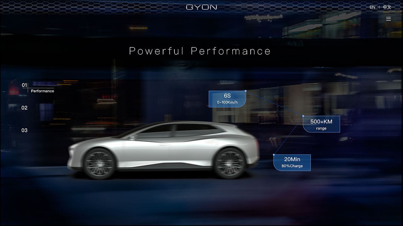 高端品牌汽车官网 GYON