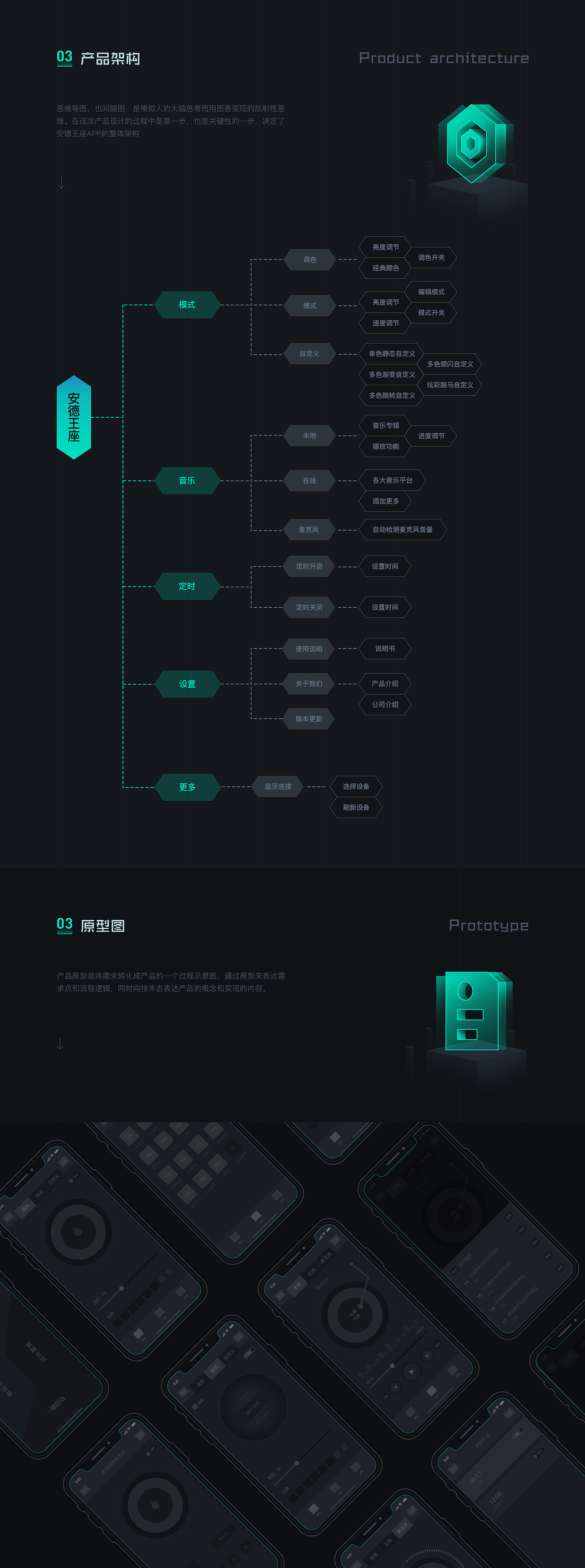 安德王座 物联网智能APP（图ZMjQxOTUyNjA0） - APP界面 - 站酷设计师元气大木原创素材 - 站酷ZCOOL
