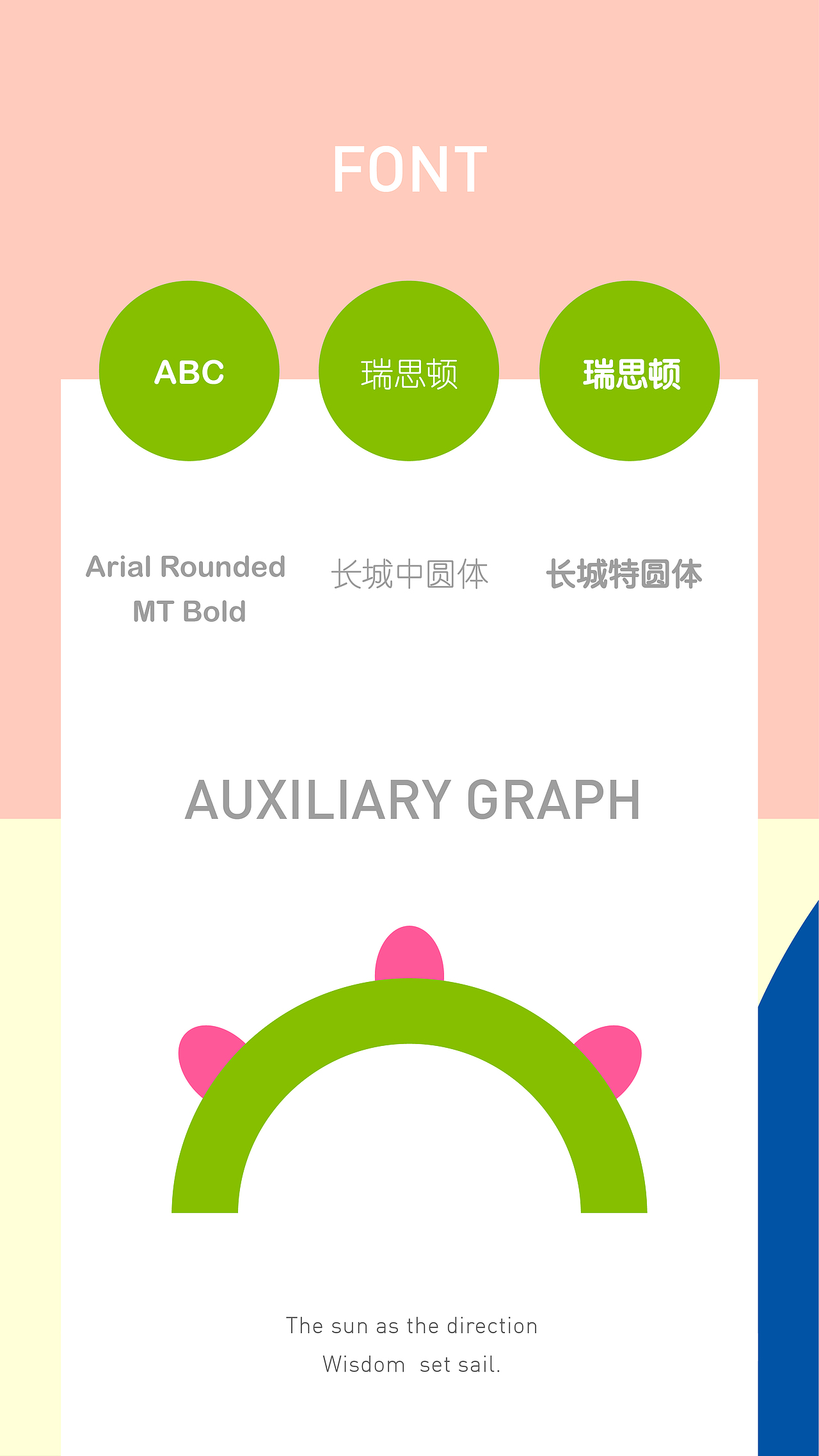 瑞思顿国际幼儿园品牌设计