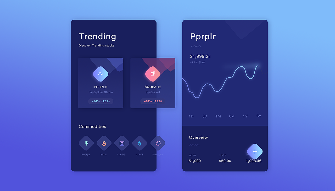UI100day训练计划 · 第二阶段（图ZMTAyNDk1MjI4） - APP界面 - 站酷设计师张智佳原创素材 - 站酷ZCOOL
