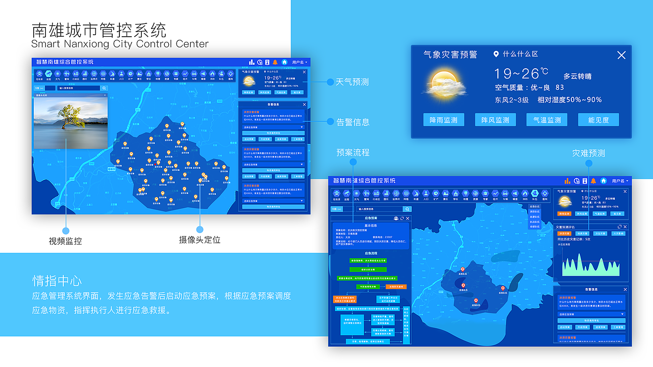 作品集（图ZMTU3NTc3NDA0） - 其他UI - 站酷设计师慵懒Q猫原创素材 - 站酷ZCOOL
