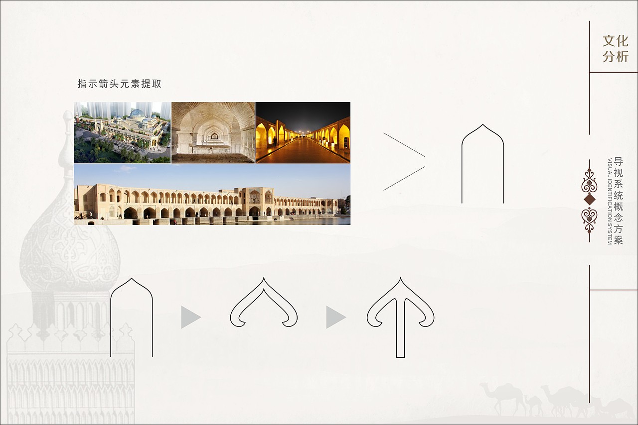 丝路（导视设计 标识设计）--废稿（图ZMjAxMDI1ODg=） - 其他 - 站酷设计师Artseme原创素材 - 站酷ZCOOL