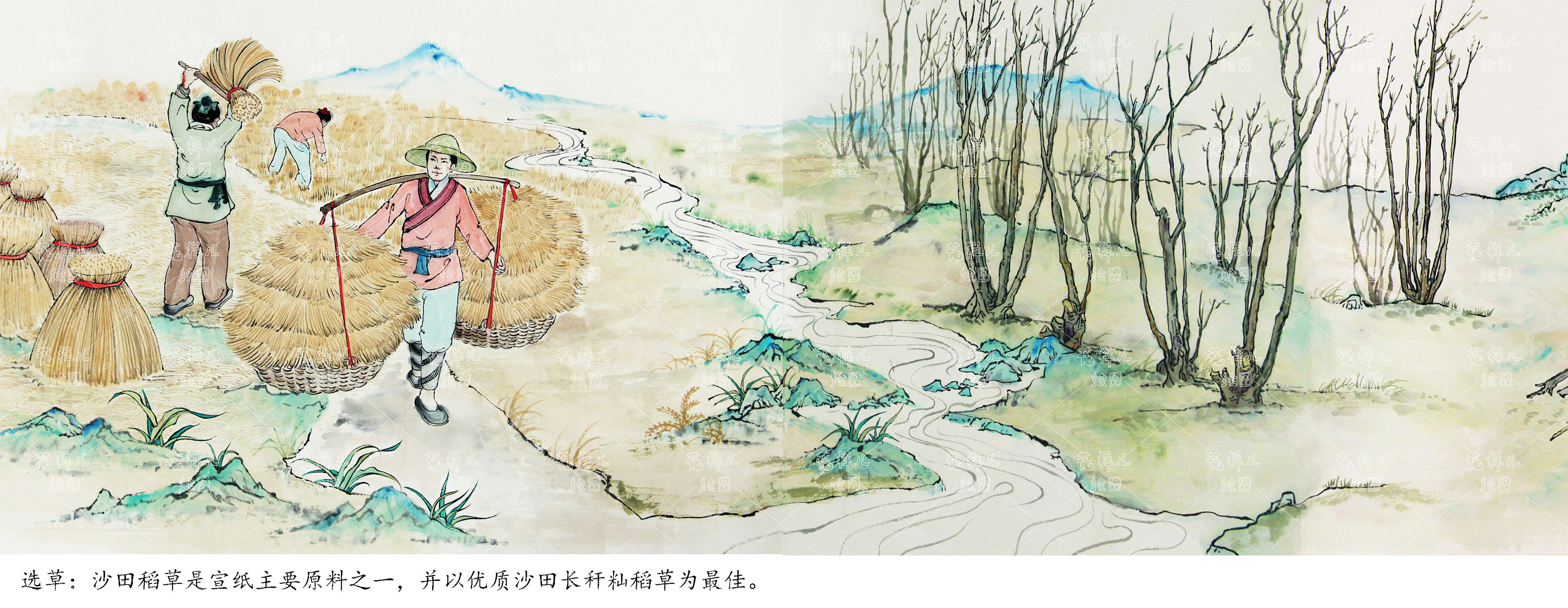 手绘宣纸工艺流程插图长卷