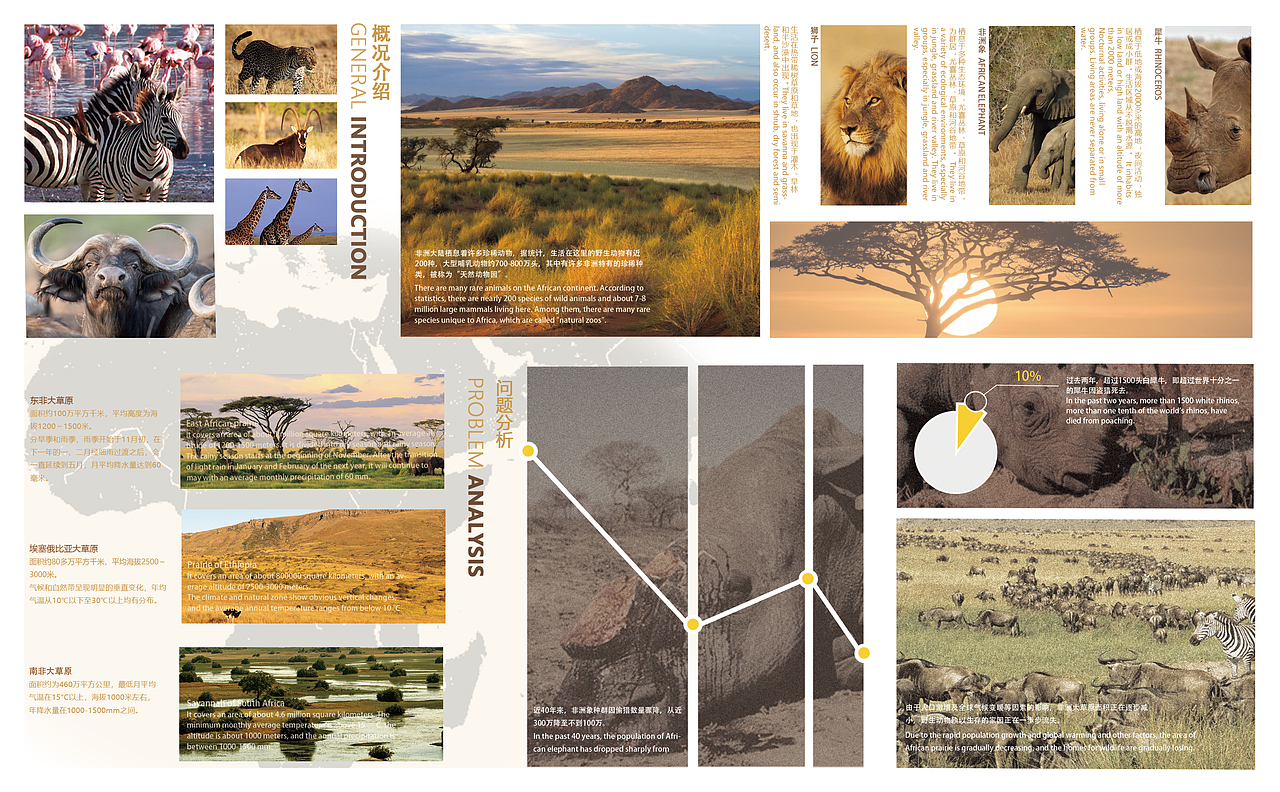 野生动物监测保护无人机