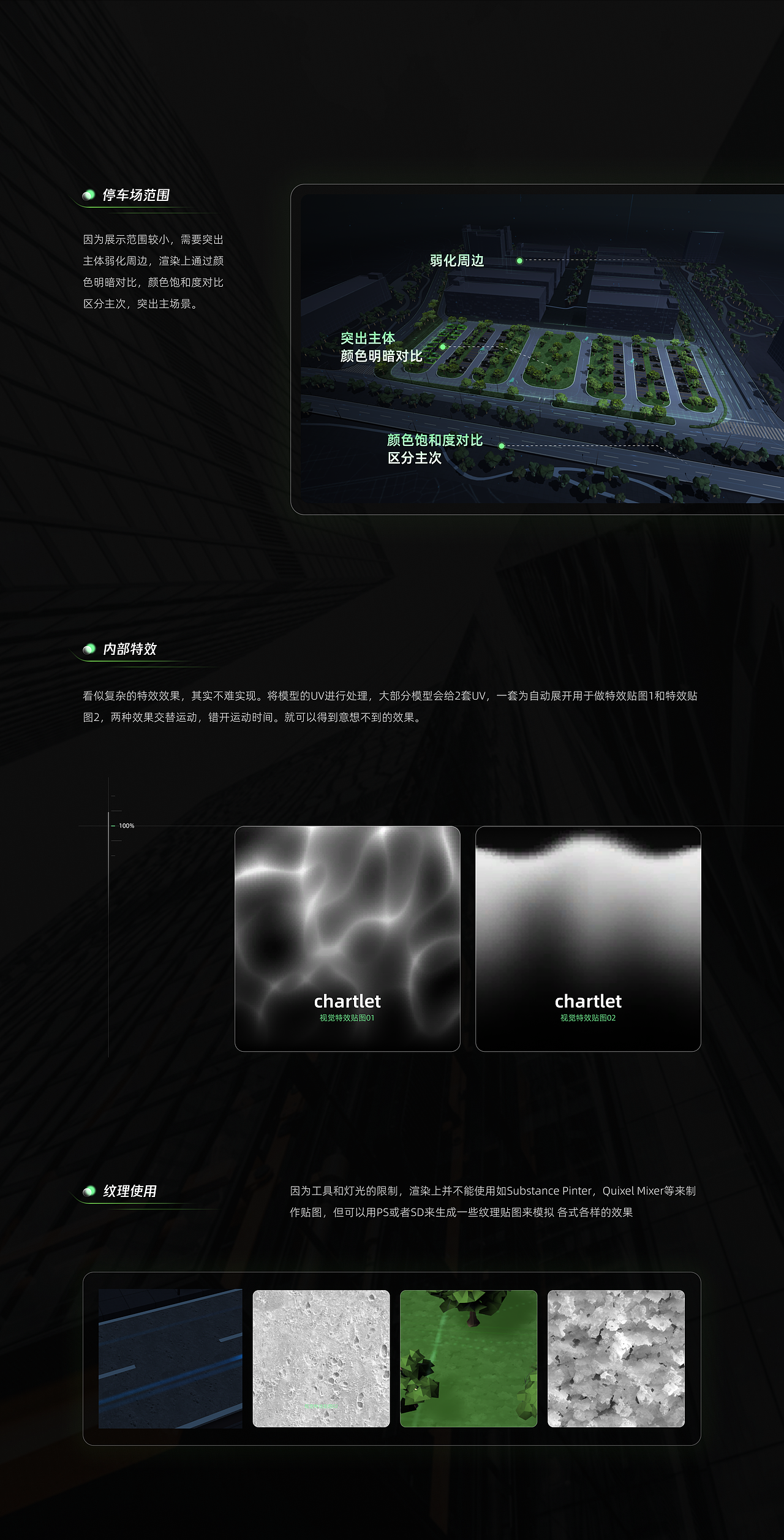 网页上,半小时就能搭好你的3D智慧停车场