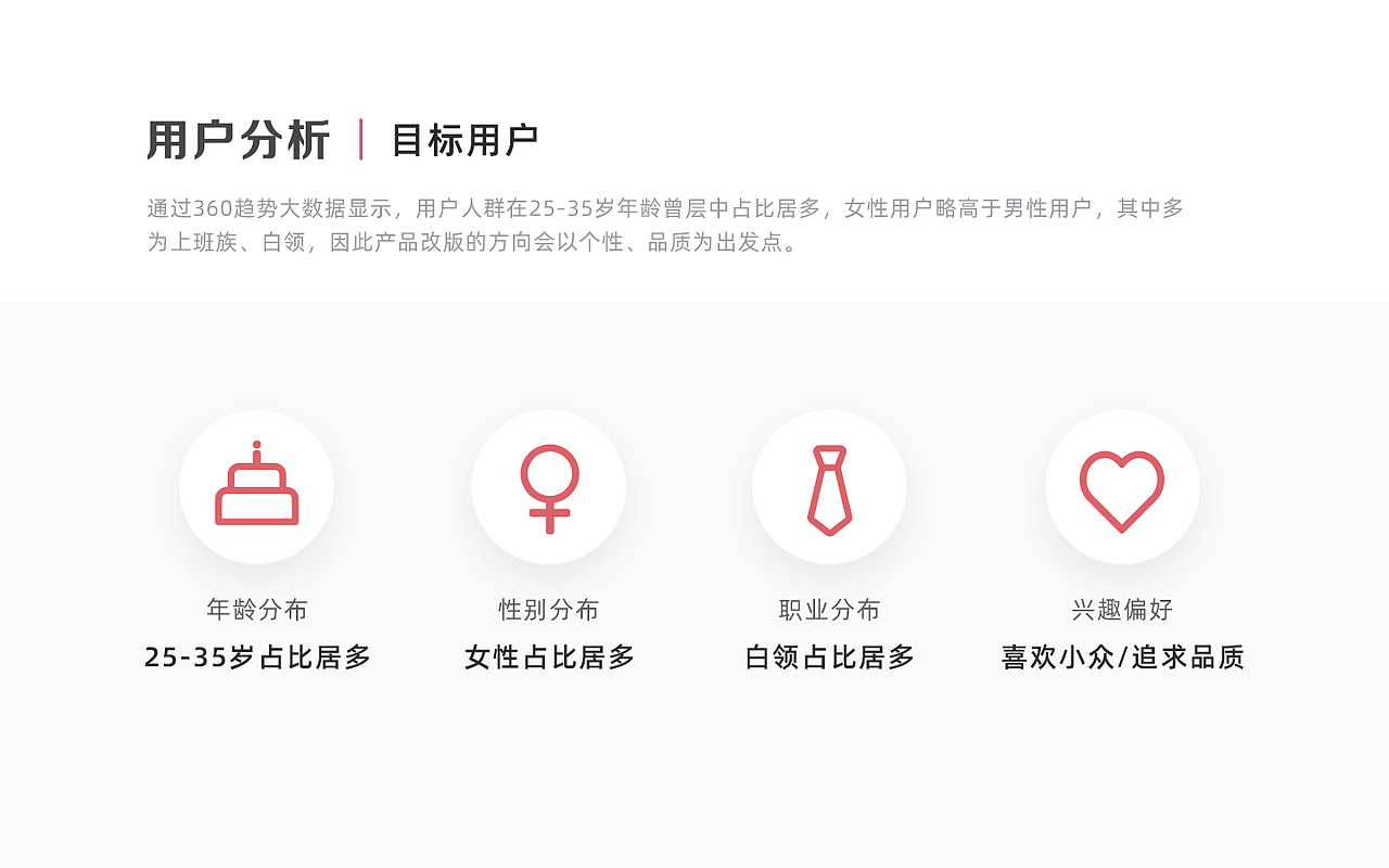 豌豆公主app重设计（图ZMjAzMTAzMjE2） - APP界面 - 站酷设计师ohearsu原创素材 - 站酷ZCOOL