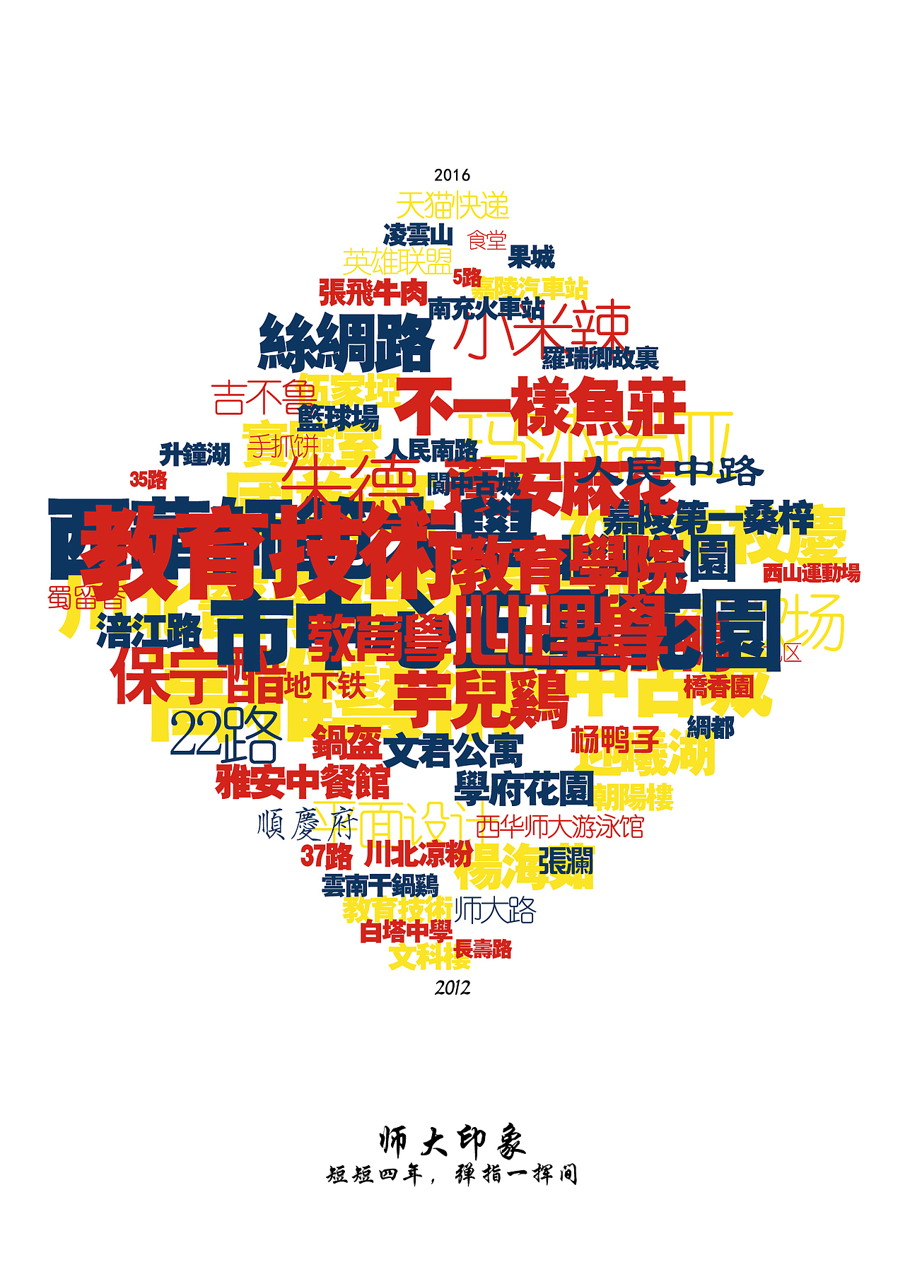 师大（图ZNTI0NDc0ODA=） - 字体/字形 - 站酷设计师杨小小的小小杨原创素材 - 站酷ZCOOL