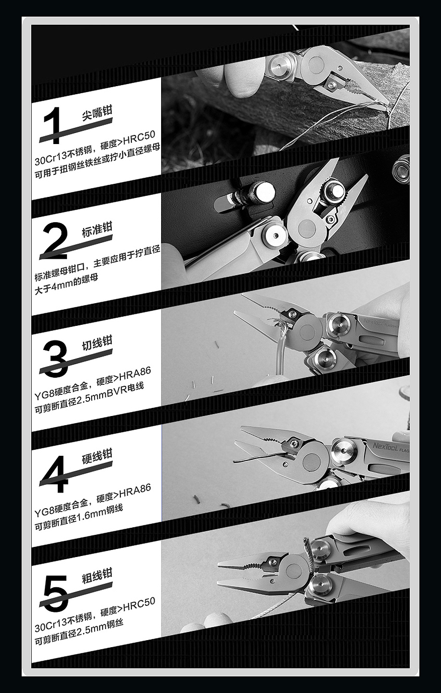 多功能钳子详情页