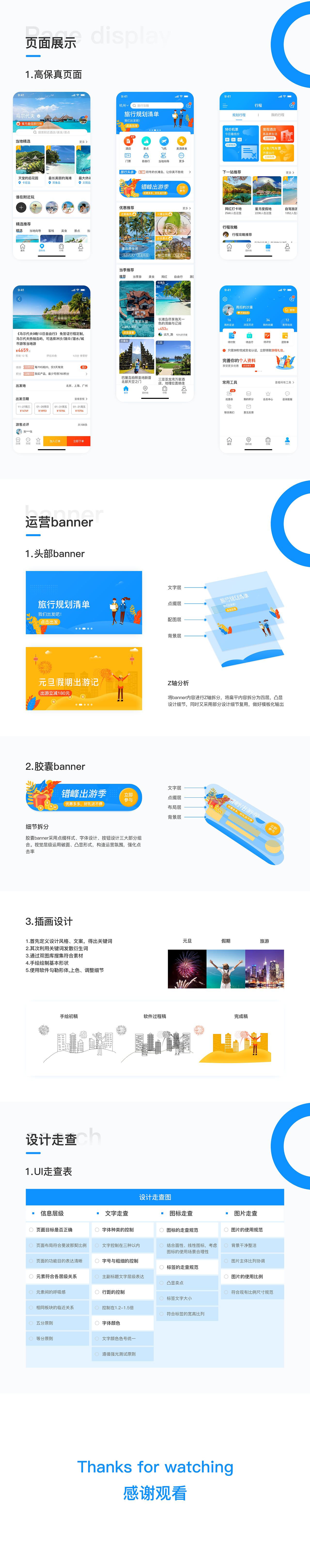 游程旅游APP（图ZMjAwMjQyMDc2） - APP界面 - 站酷设计师致青春最爱原创素材 - 站酷ZCOOL