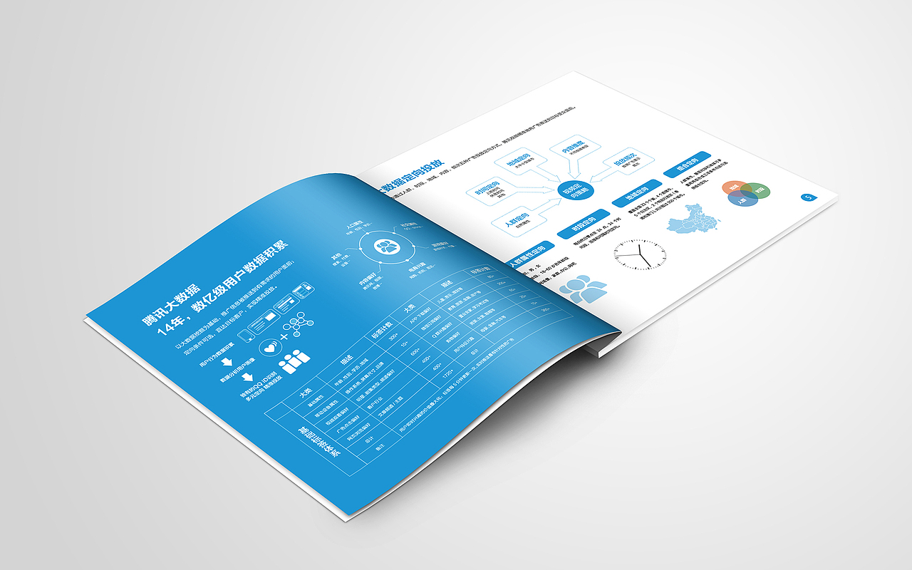 弘毅传媒 | 腾讯视频 招商画册（图ZODc0NTMzNTY=） - 书籍/画册 - 站酷设计师木易_Design原创素材 - 站酷ZCOOL