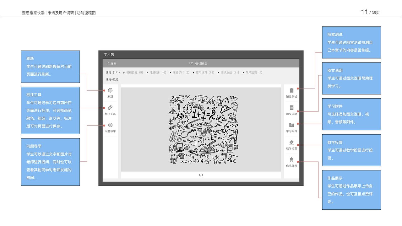 2018-2019年度作品集