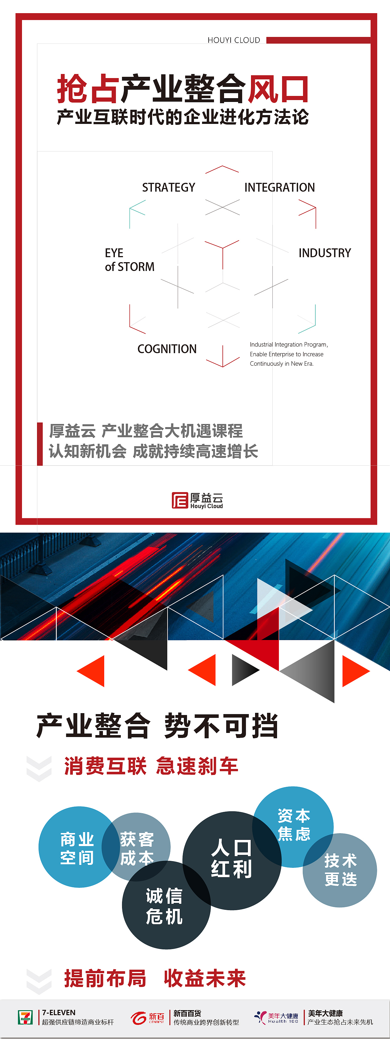 抢占产业整合风口（图ZMTczODE5NTU2） - 品牌 - 站酷设计师馨飞扬123原创素材 - 站酷ZCOOL