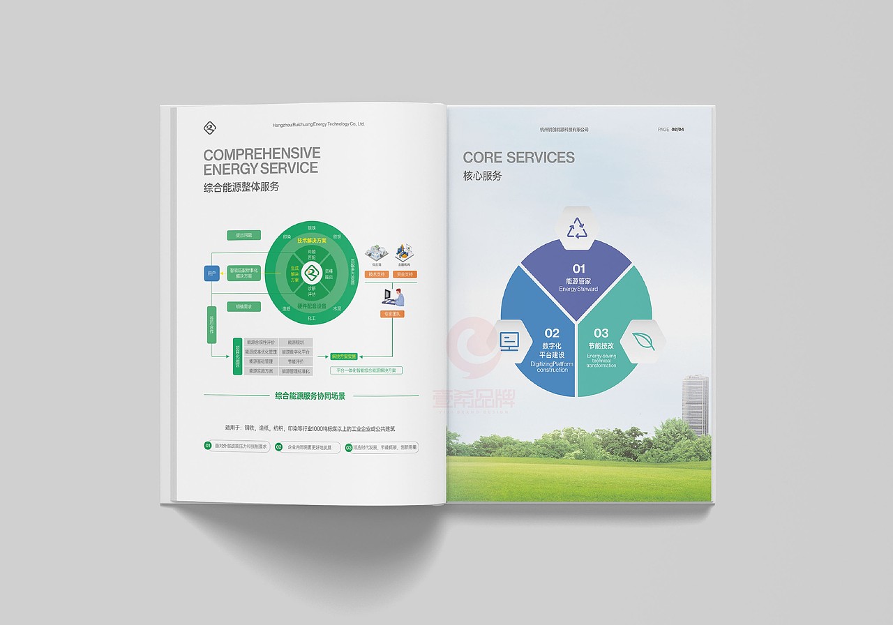 一希品牌设计--能源科技公司画册宣传册设计（图ZMjk3NjYwMTMy） - 书籍/画册 - 站酷设计师一希品牌设计原创素材 - 站酷ZCOOL