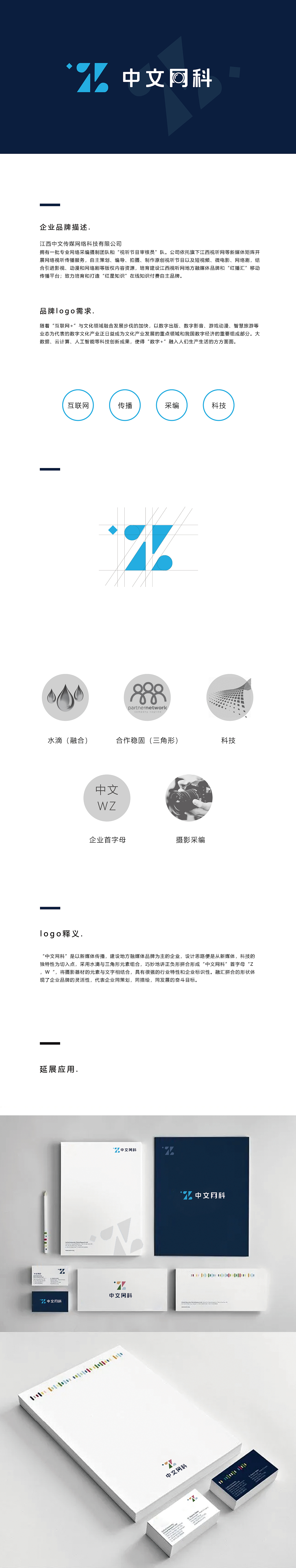 品牌logo设计提案（图ZMjgwMzU3MjUy） - Logo - 站酷设计师风屿鱼原创素材 - 站酷ZCOOL