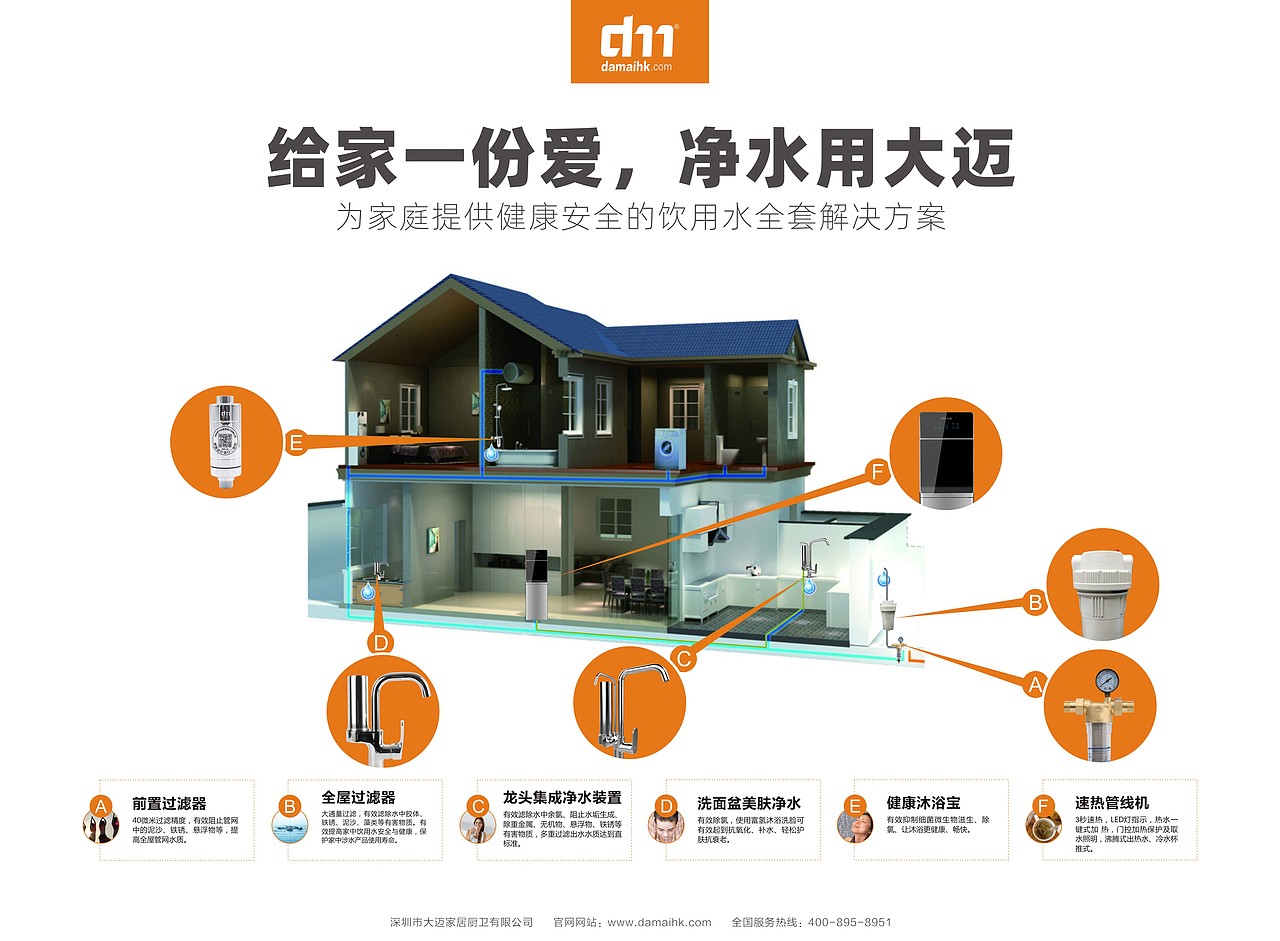 DM-T8S集成净水器