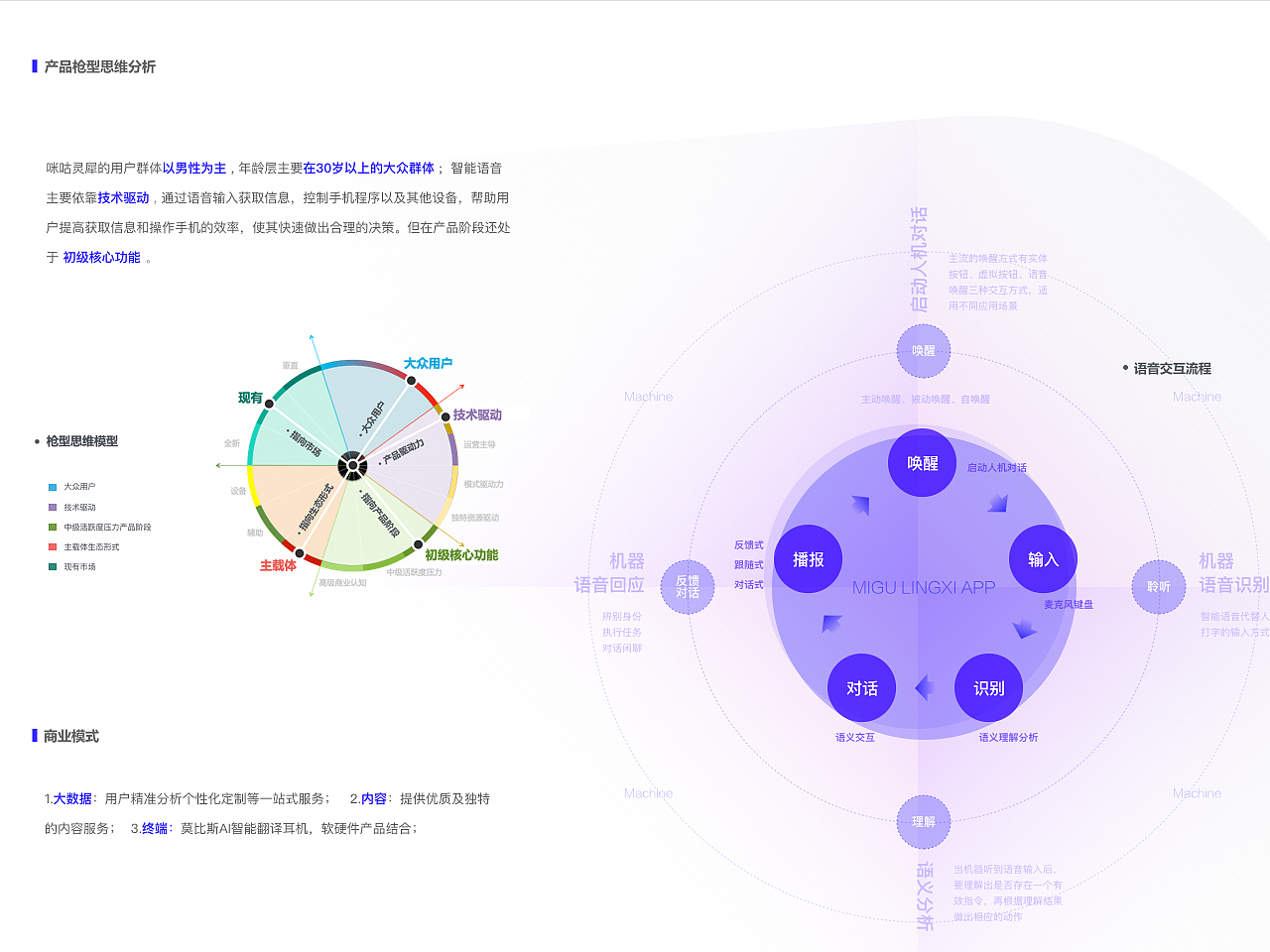 2022作品集（图ZMjY1MDc4OTY4） - APP界面 - 站酷设计师摇曳叶子原创素材 - 站酷ZCOOL