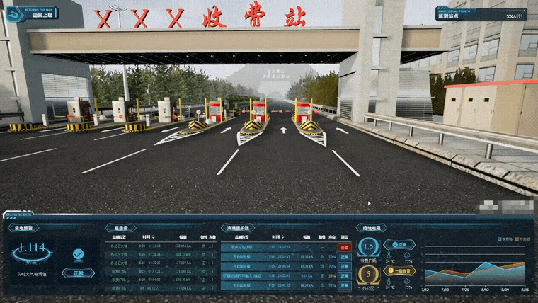 雷电集中监测三维可视化平台