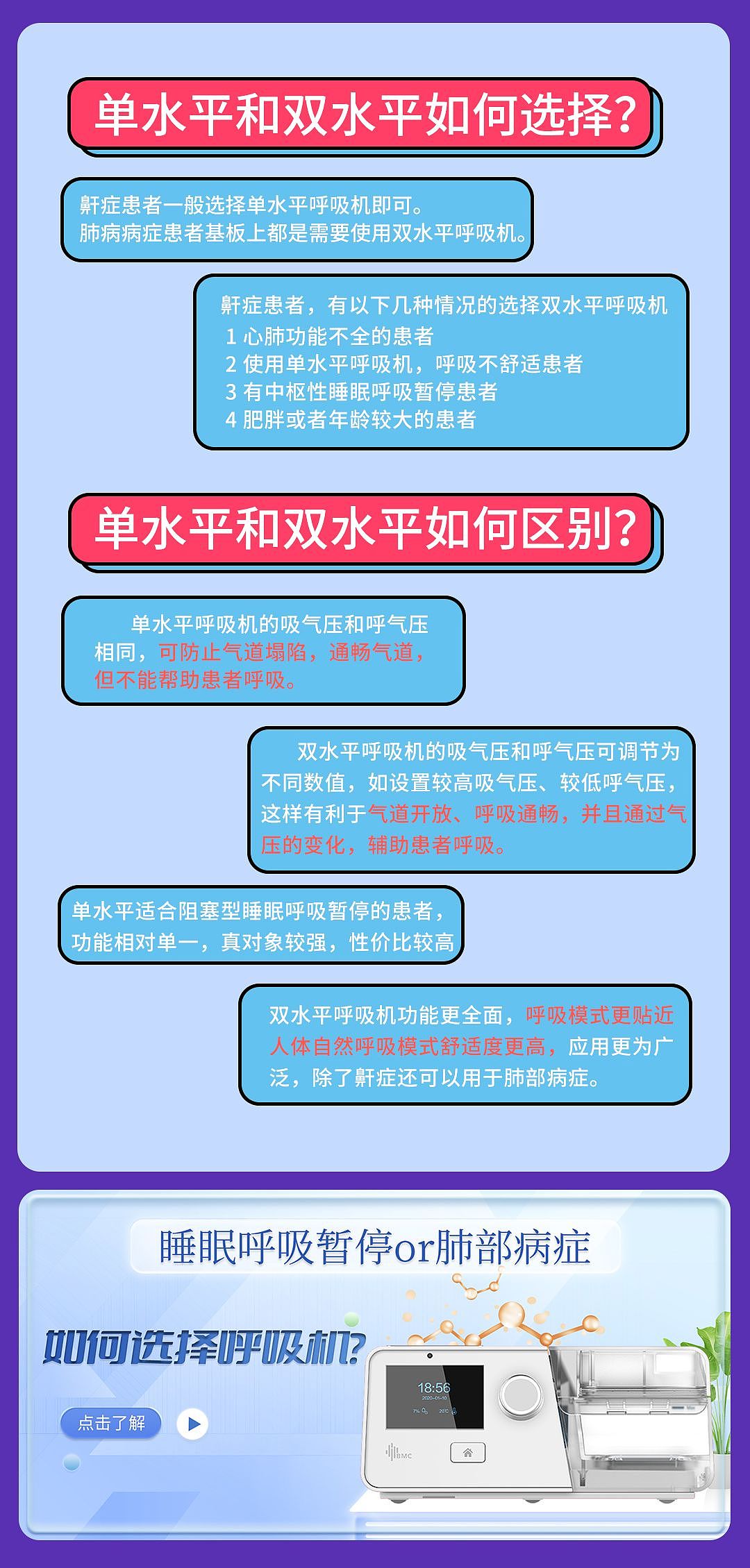 医疗器械说明
