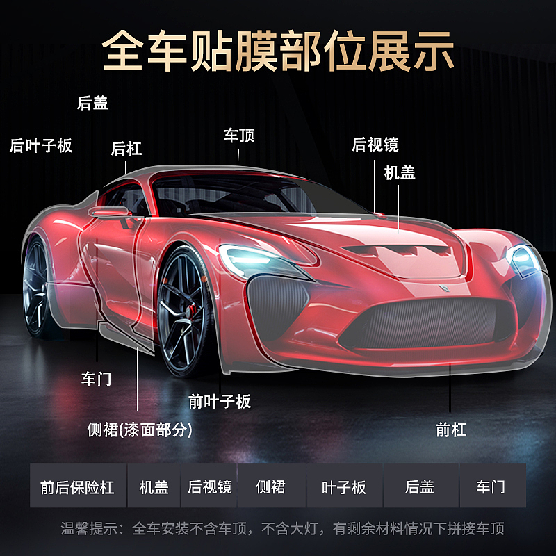 车衣详情页（图ZMjQ3NjQ0NjA0） - 电商 - 站酷设计师Z24764580原创素材 - 站酷ZCOOL