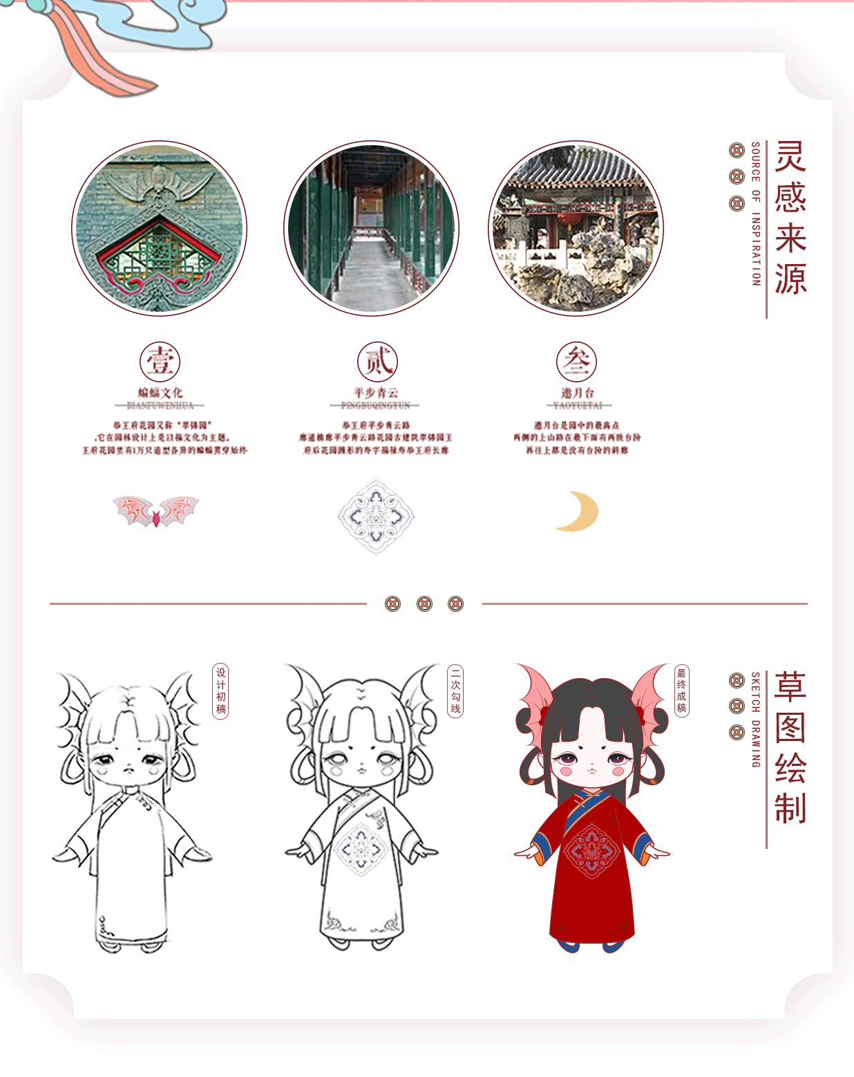 原创IP|王府古风吉祥物IP蝠蜻蜓| IP设计(可授权)