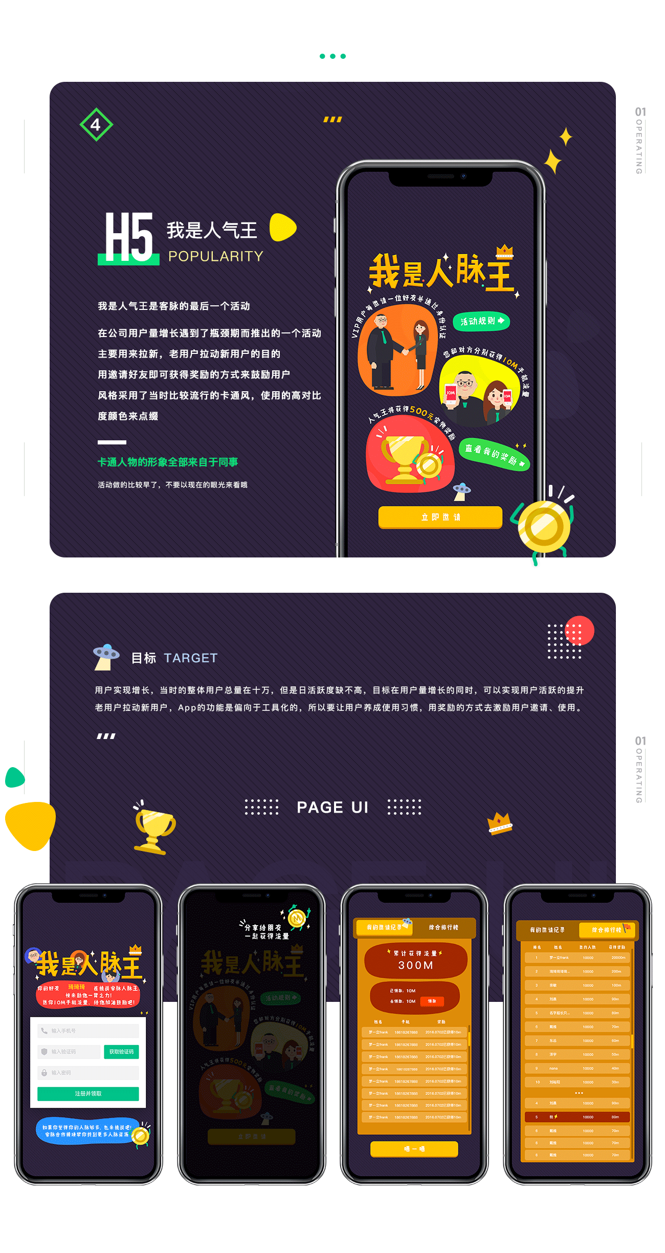 客脉项目总结—运营类设计，2015-2016（图ZMjM3NjMxNzI4） - 运营设计 - 站酷设计师大猩点灯原创素材 - 站酷ZCOOL