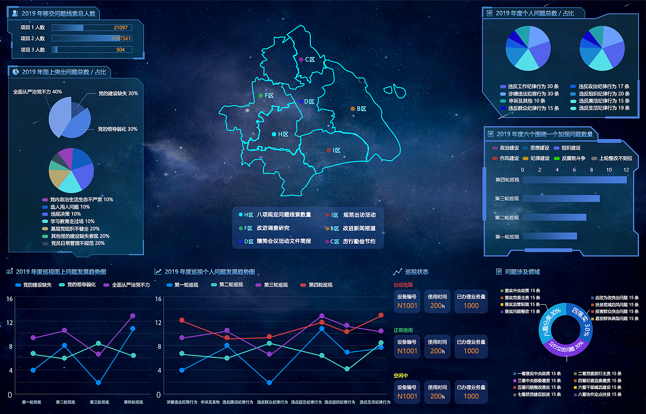 数据可视化（图ZMjU1MDM2MDQw） - 软件界面 - 站酷设计师是冰粉呀原创素材 - 站酷ZCOOL