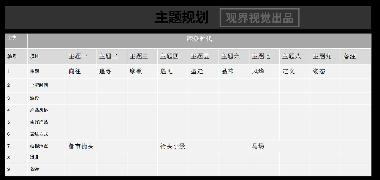 ABX男装策划+摄影（图ZNjM1MTc5MzI=） - 人像摄影 - 站酷设计师观界视觉原创素材 - 站酷ZCOOL