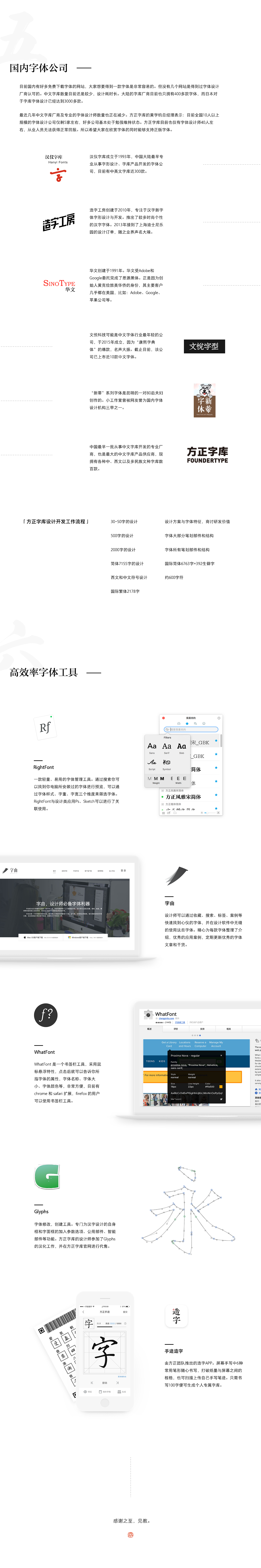 UI界面中的字体应用（图ZOTY2MTk3MDQ=） - 其他UI - 站酷设计师智疯_原创素材 - 站酷ZCOOL