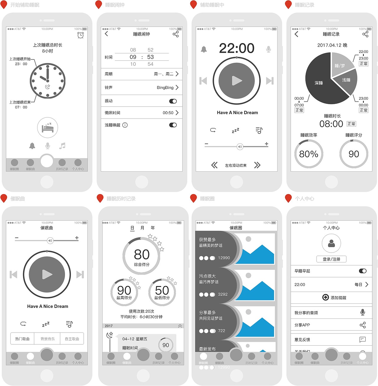 软件画低保真原型图