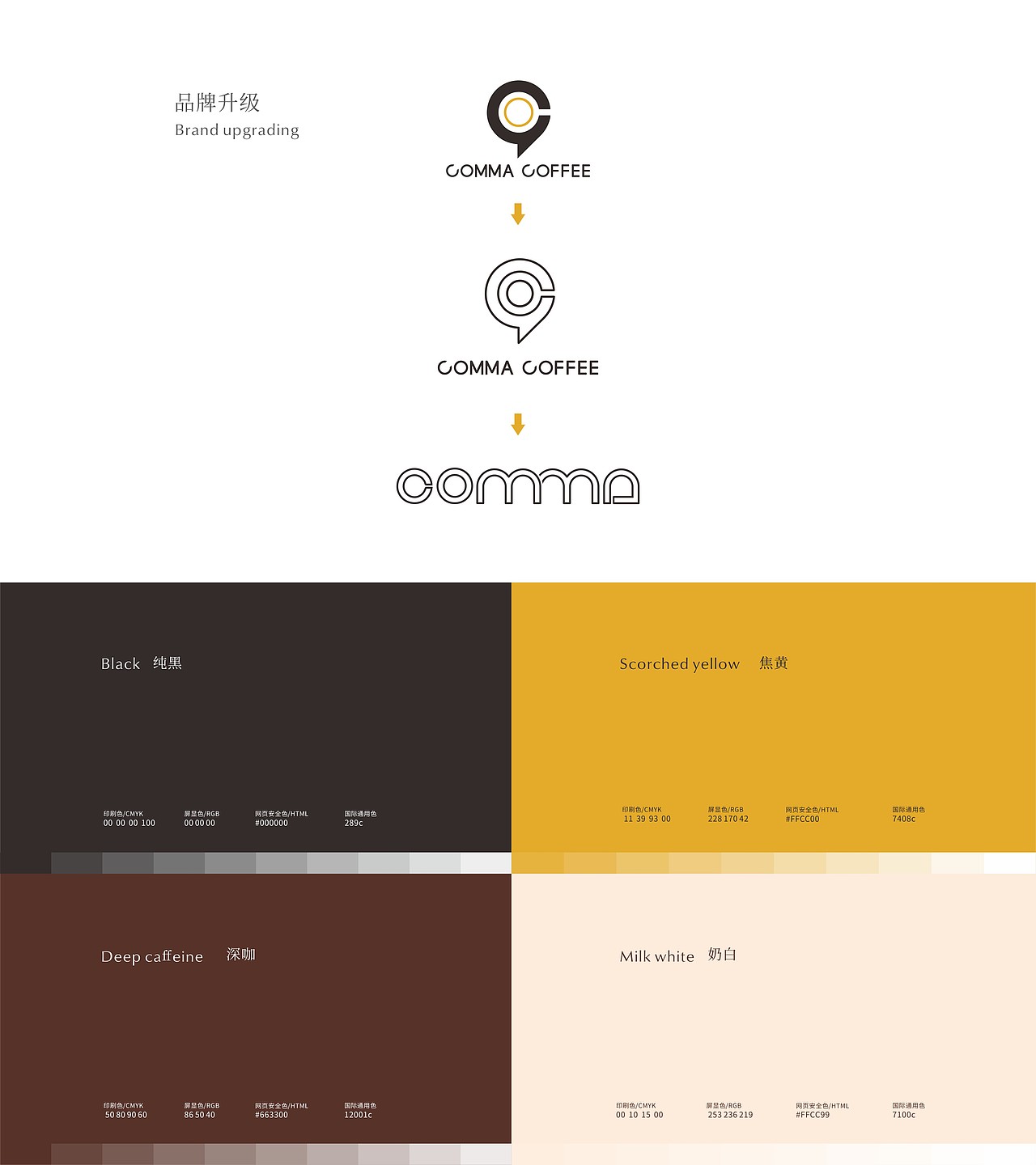 老挝 COMMA COFFEE 品牌设计（图ZMTIzMzEyMTY4） - 品牌 - 站酷设计师两极BIPOR原创素材 - 站酷ZCOOL