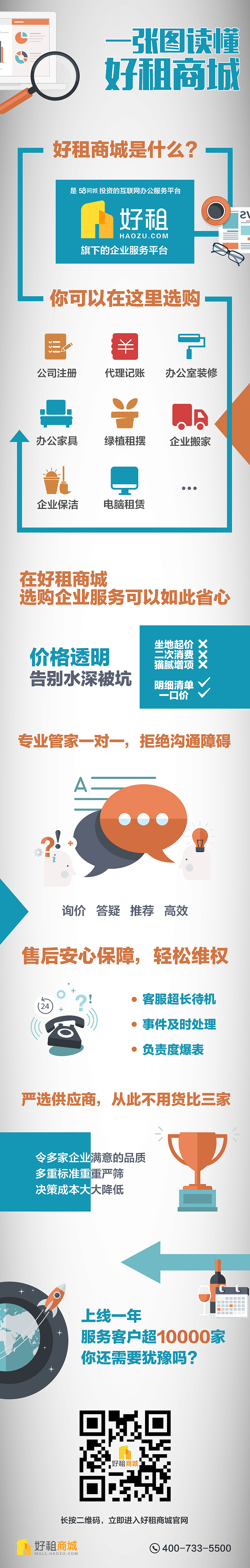 运营海报，长图，banner等（图ZMTIyNTU2NjA4） - 运营设计 - 站酷设计师Z14120480原创素材 - 站酷ZCOOL