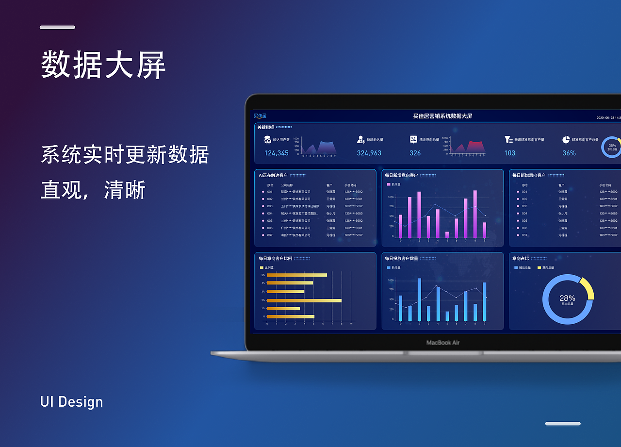 项目作品集（图ZMjE3NzA4ODE2） - 交互/UE - 站酷设计师摇旗帆的山竹原创素材 - 站酷ZCOOL