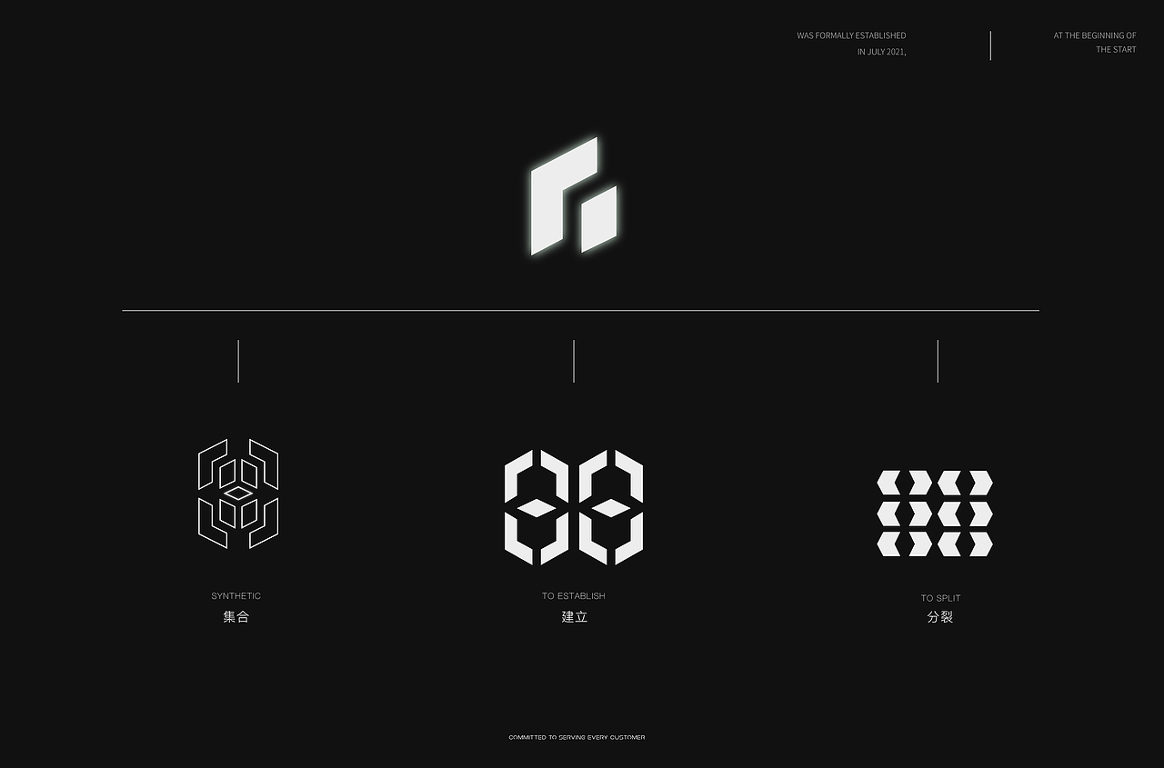 你好｜反向传播（图ZMjg3NzY4Mzc2） - 品牌 - 站酷设计师反向传播品牌设计原创素材 - 站酷ZCOOL