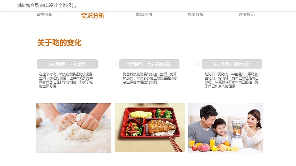 机密！！！创新整合型家电设计企划报告及方案设计（图ZODY5MjQ4NjQ=） - 生活用品 - 站酷设计师OeDD原创素材 - 站酷ZCOOL