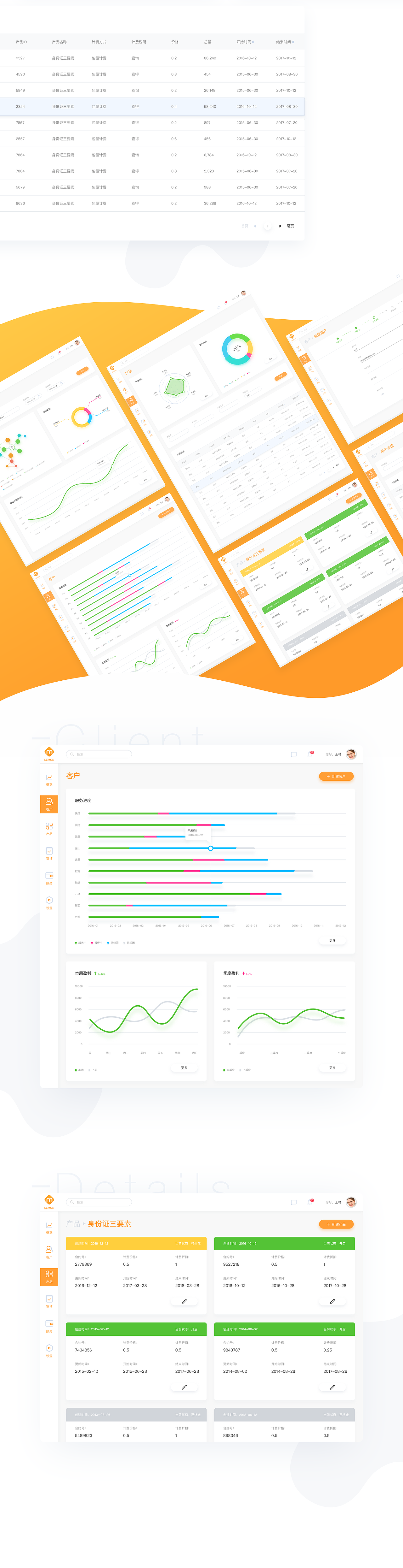 LEMON DASHBOARD（图ZODg1MDgxNjQ=） - 软件界面 - 站酷设计师jackinglong原创素材 - 站酷ZCOOL