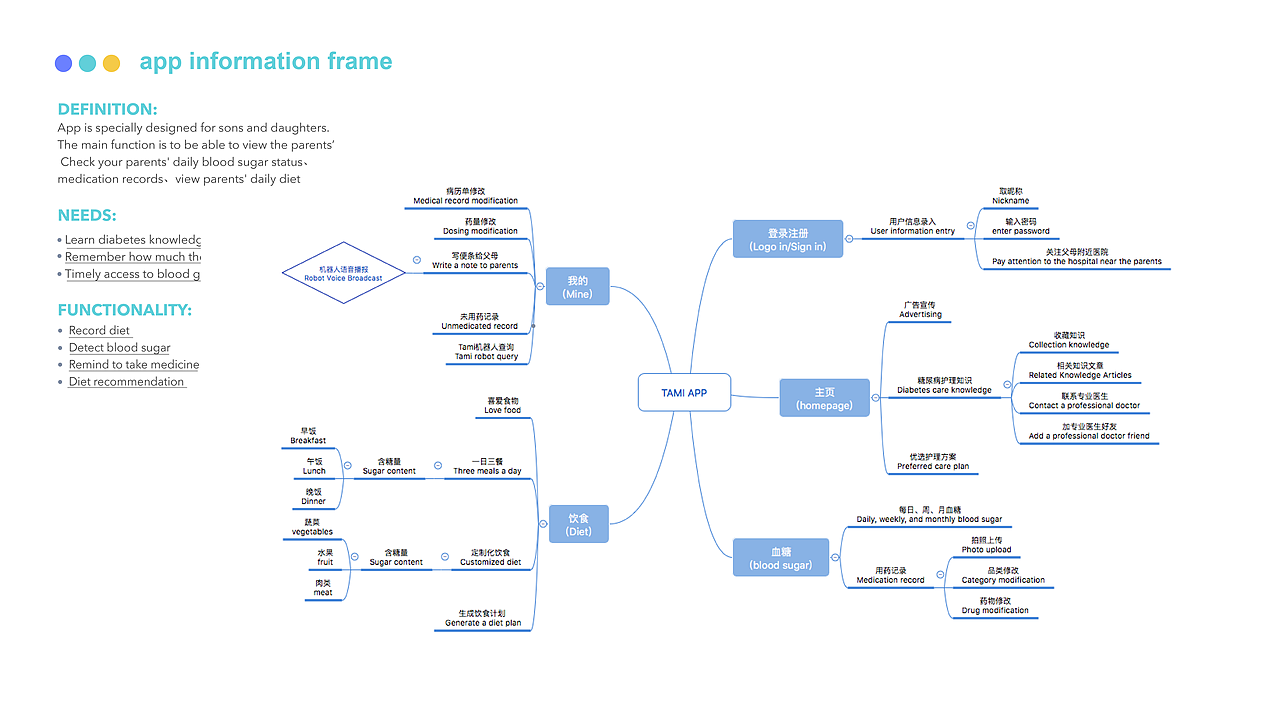 作品集（图ZMTY2MjAwMTMy） - 交互/UE - 站酷设计师温润如玉的流氓兔原创素材 - 站酷ZCOOL