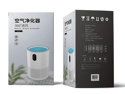 包装盒