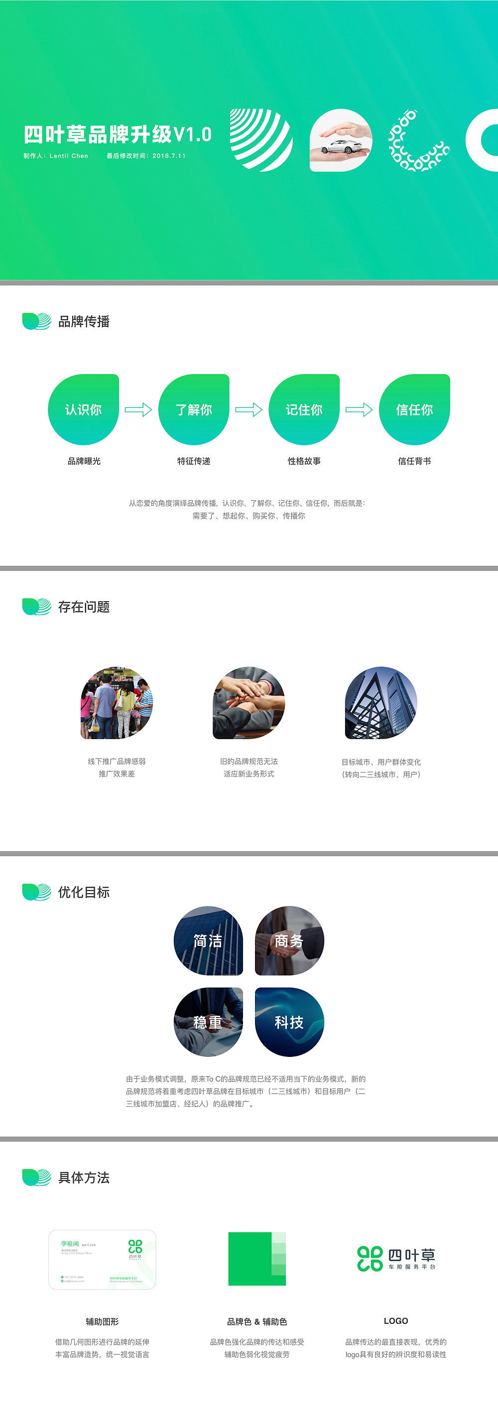 内部分享-四叶草品牌升级V1.0（图ZMTIzNDE3MTEy） - 品牌 - 站酷设计师muyu0123原创素材 - 站酷ZCOOL