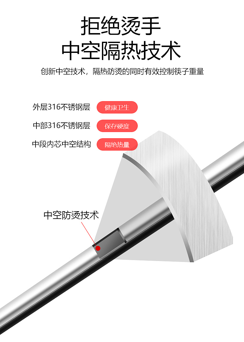 316不锈钢筷子详情页