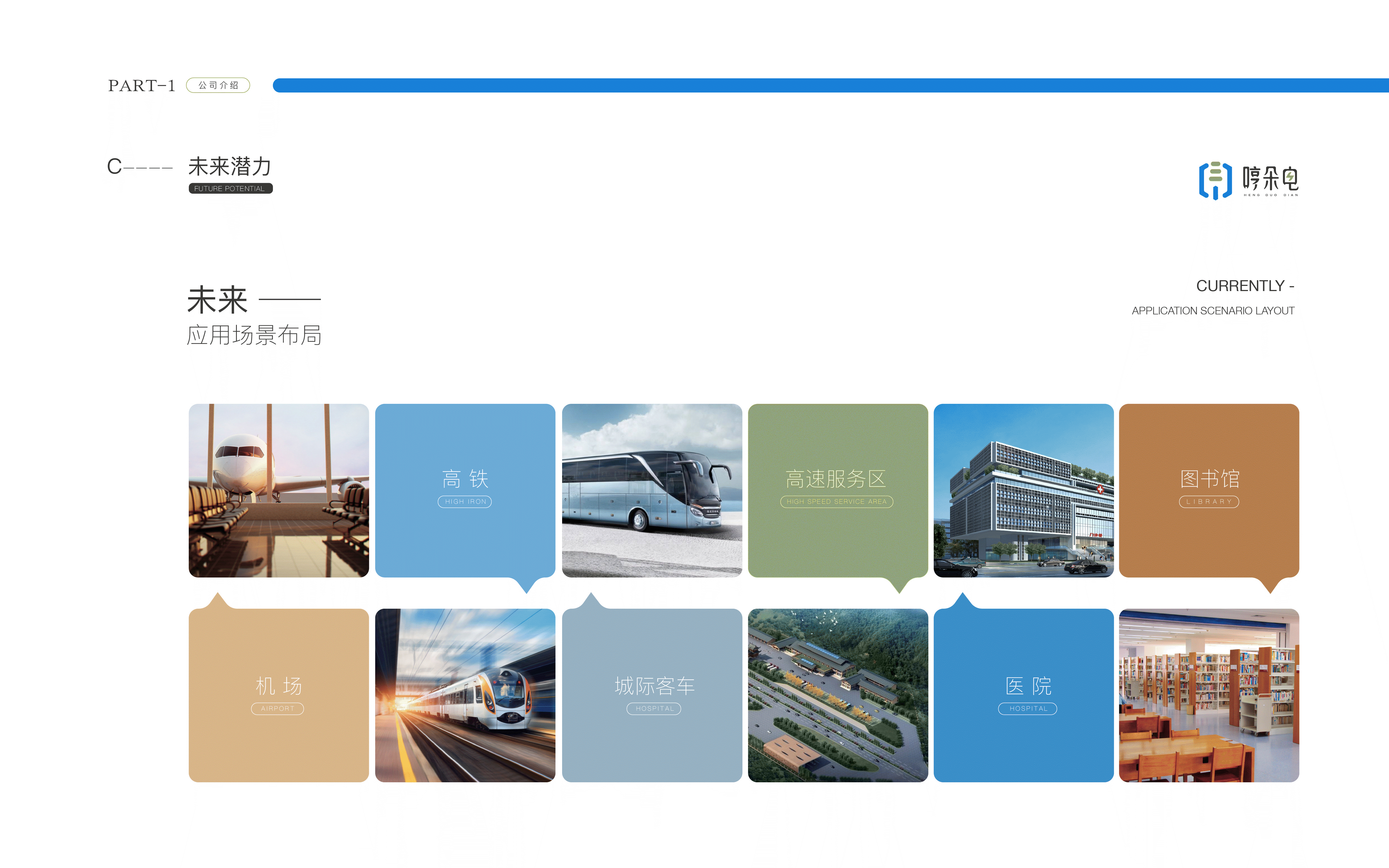 哼朵电-共享充电标志及应用设计（图ZMjYzMjg2MTA0） - 品牌 - 站酷设计师朱小明原创素材 - 站酷ZCOOL