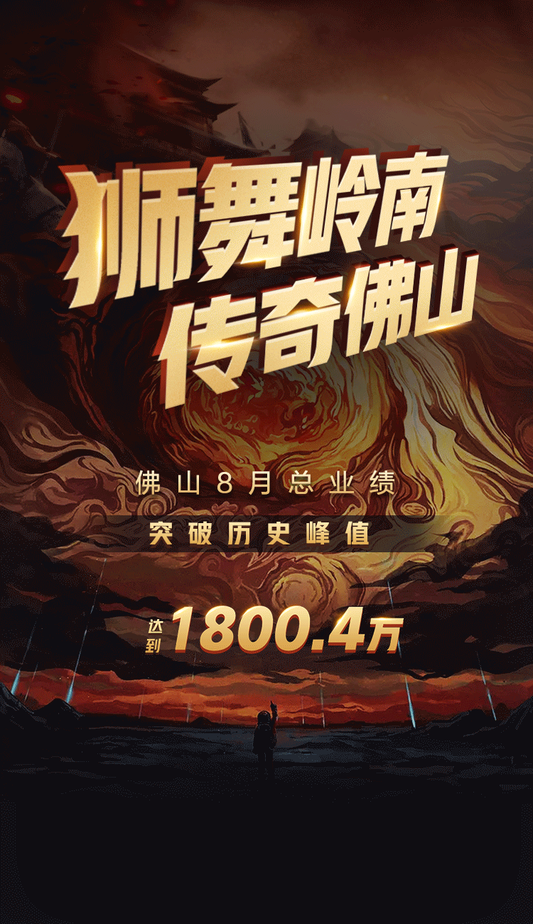 2020最后一天 | 今年居然也有些创作-业绩战报（图ZMjM4MDU1MDUy） - 海报 - 站酷设计师o0shirley原创素材 - 站酷ZCOOL
