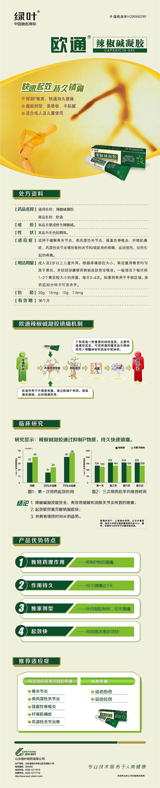 肺泰胶囊微信帖子设计