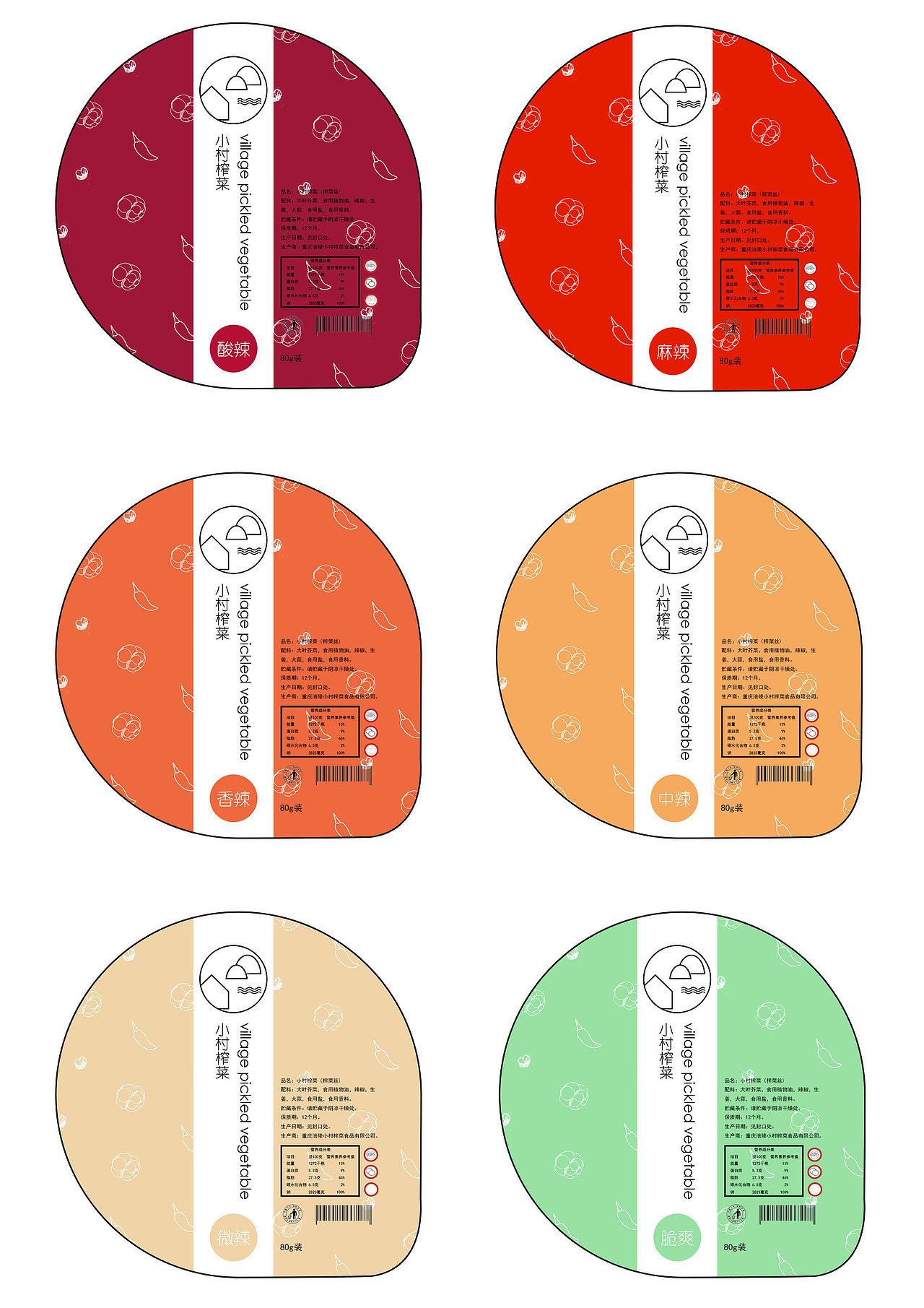 榨菜包装设计（图ZMTIwMjkwNzk2） - 包装 - 站酷设计师胖太猫原创素材 - 站酷ZCOOL