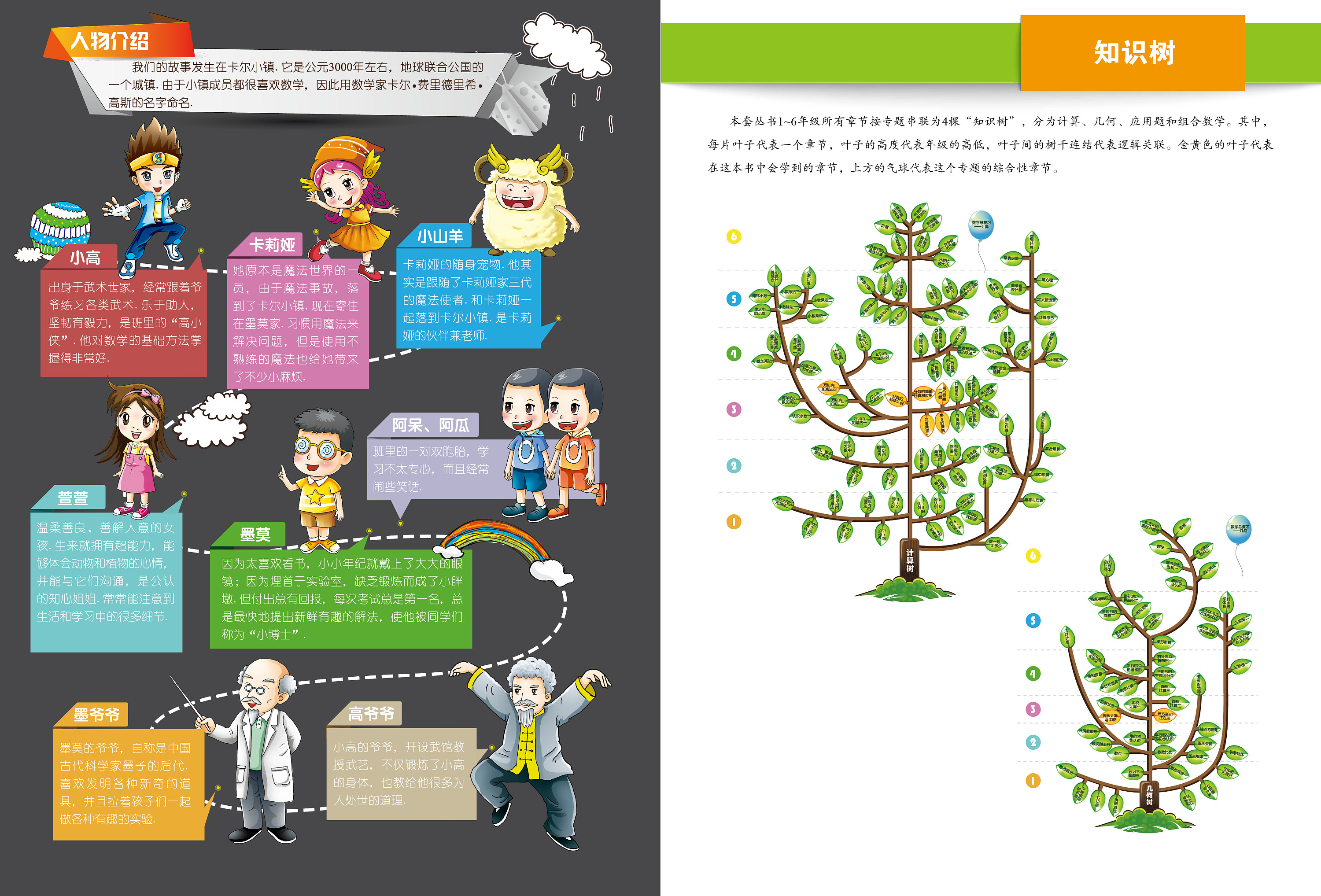 书籍-高思数学|平面|书籍/画册|小佳佳的大世界 - 原创作品 - 站酷