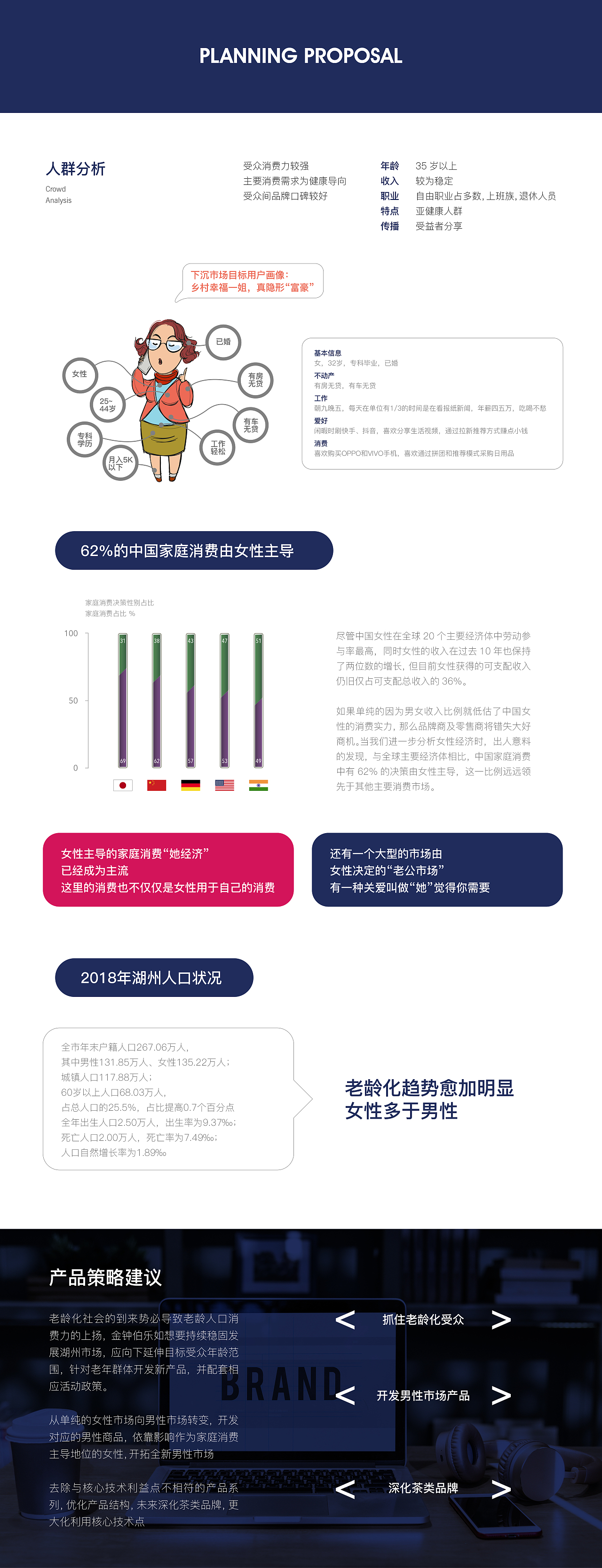 金钟伯乐品牌升级策划方案（图ZMjEzMzAzNzUy） - 文案/策划 - 站酷设计师七克文创原创素材 - 站酷ZCOOL