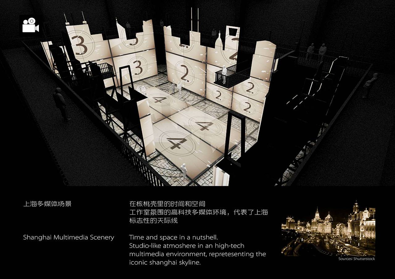 上海电影博物馆展厅05（图ZMjA2MDY2MzI4） - 展陈设计 - 站酷设计师张翼笙原创素材 - 站酷ZCOOL